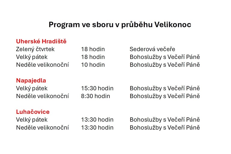 Program o Velikonocích
